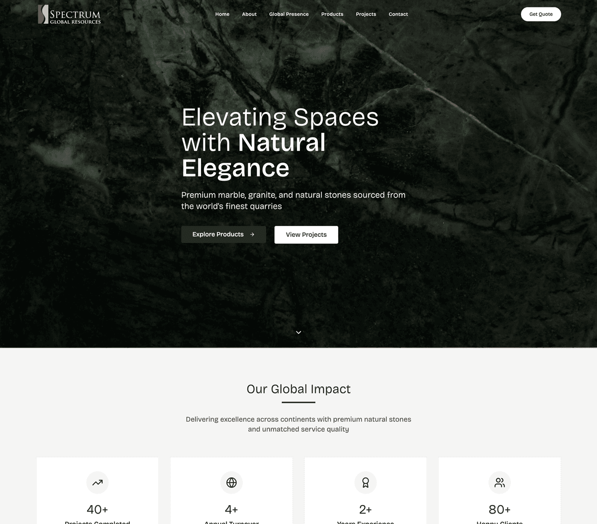 Spectrum Global Resources website